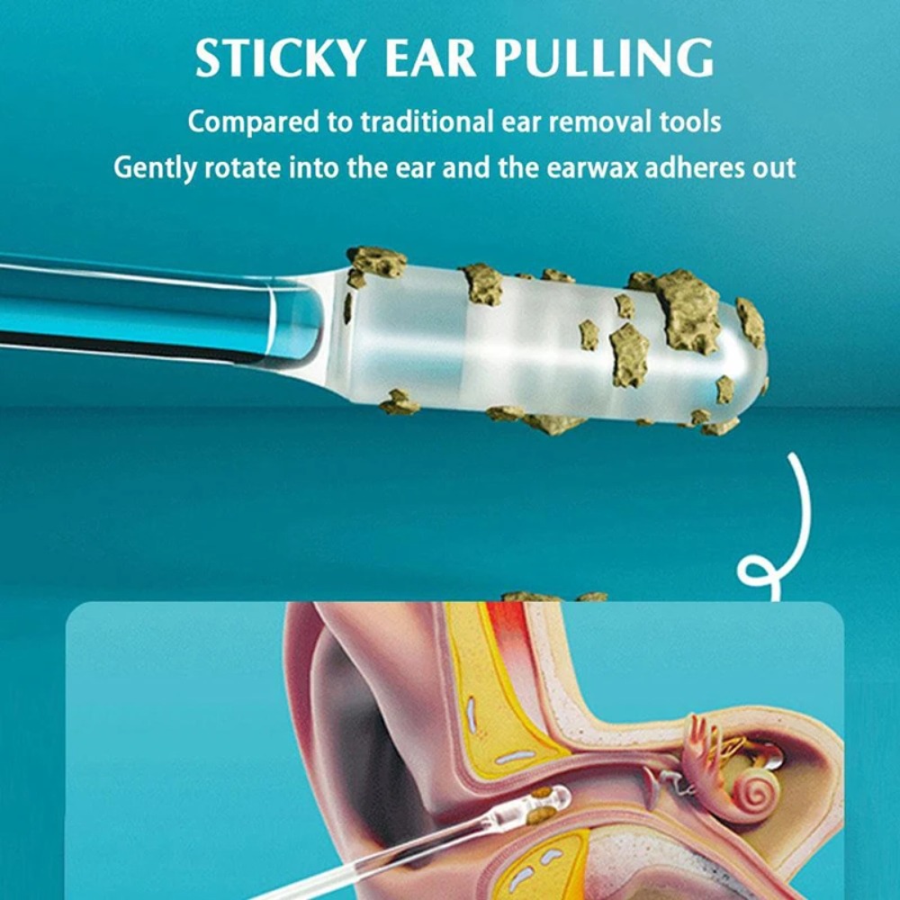 24Pcs Disposable Silicone Ear  - Pet Ear Cleaner 评论和价格